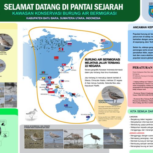 papan informasi copy 2_ FINAL_resize